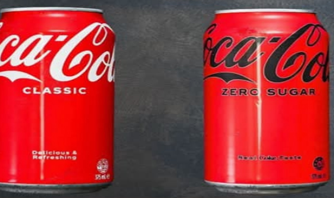 Canned Soft Drinks